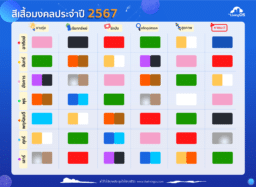 ตารางสีเสื้อมงคล ปี2567 by The LivingOS